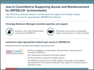 ZEPZELCA Access and Reimbursement Flashcard cover.
