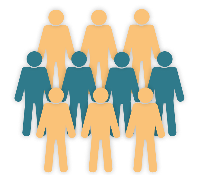 Patient icons representing number of SCLC patients who receive 1L, 2L and 3L treatment.