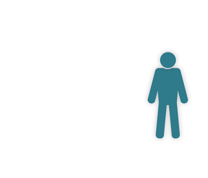 Patient icons representing number of SCLC patients who receive 1L, 2L and 3L treatment.
