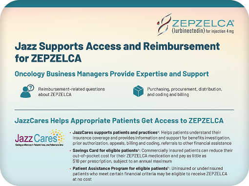 Access and Reimbursement Flashcard.